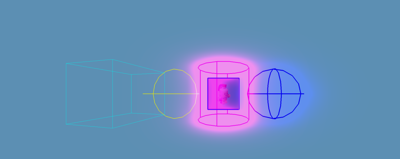 Shapes